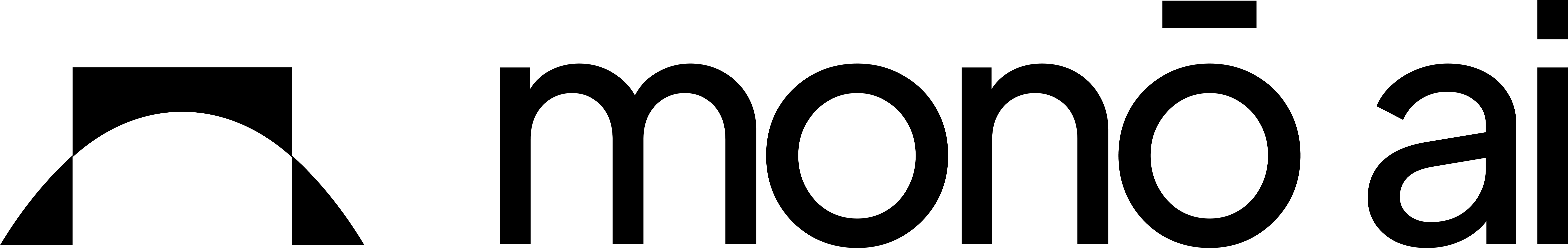 monō